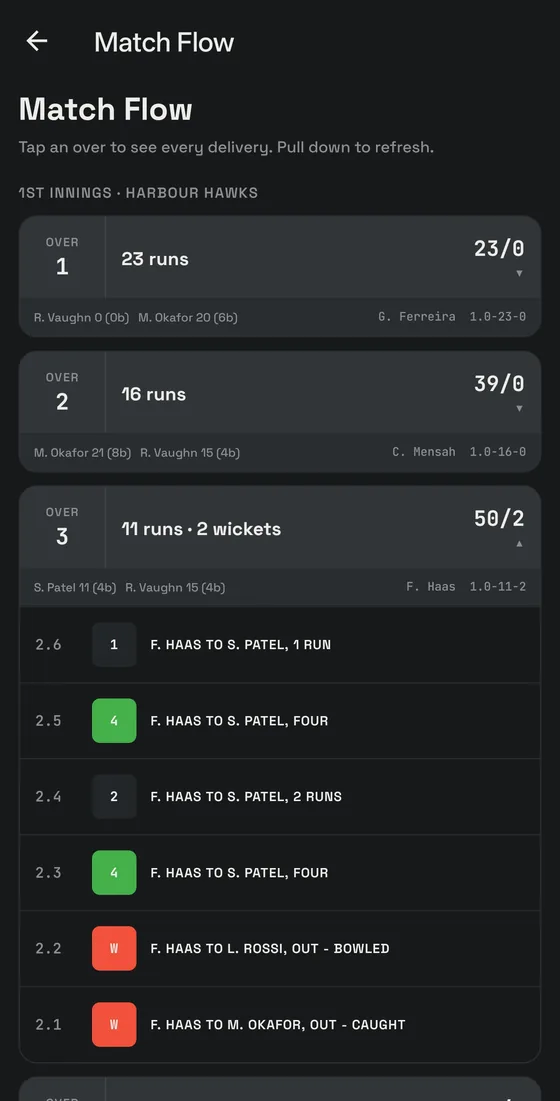 Match Flow screen listing each over with its runs and wickets, with one over expanded to show every delivery and its result.